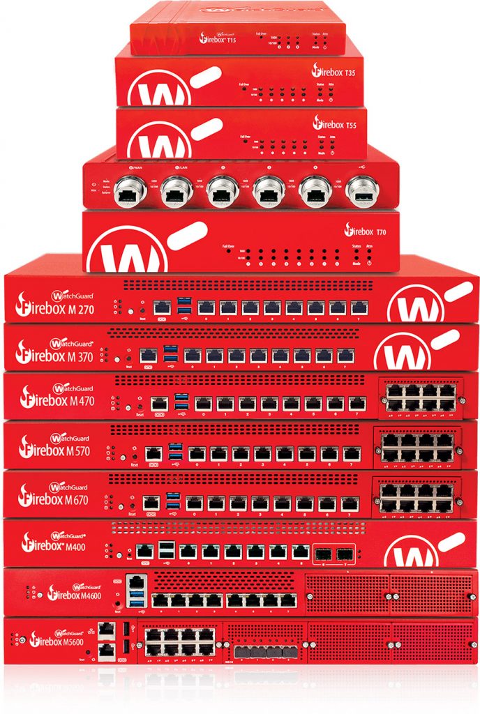 Watchguard Firebox Product Range