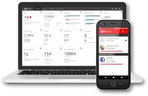 Watchguard Passport